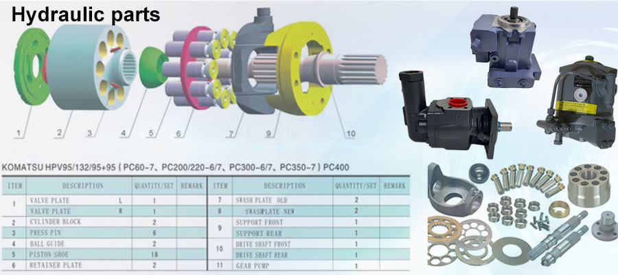 New Hydraulic Piston Pump 245-8998 2458998 180-9588 1809588 10R-0532 For 416D 424D Backhoe Loader