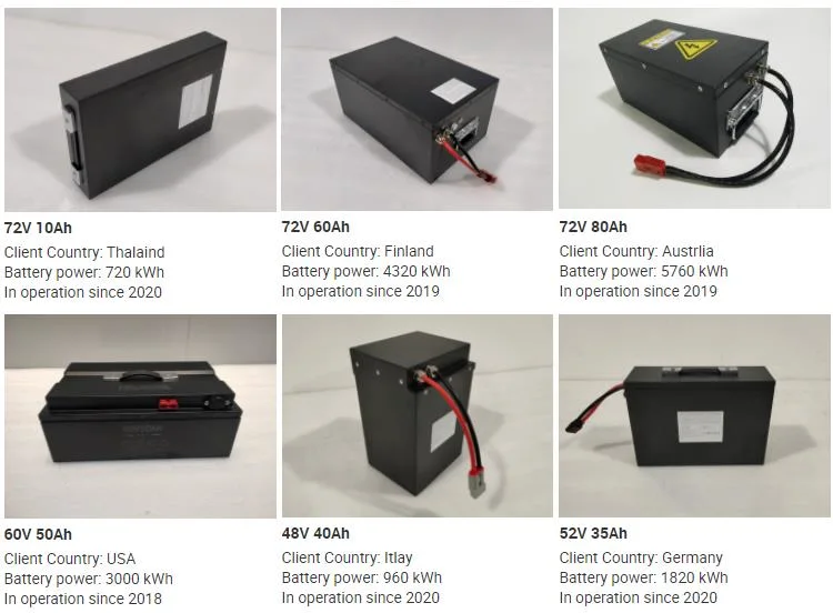 Waterproof E-Scooter Battrey 60V 20ah Electricle Scooter 72V 20ah Lithium Ion Battery for E-Bike