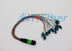 MPO / APC - LC / UPC 12 Cores Fiber Optic Pigtail Ruggedized round cable
