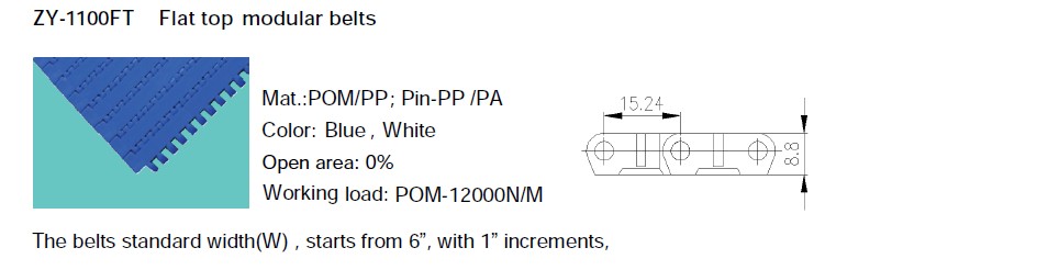 intralox s1100 flat top modular belts