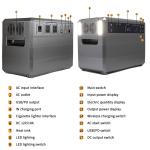 2000W power plant rice cooker computer household appliance emergency power