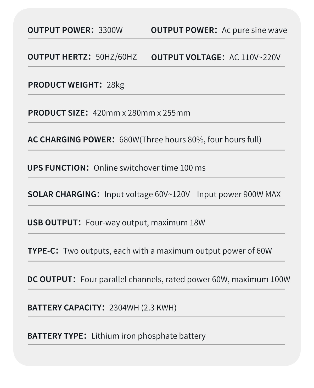 2304WH Portable Emergency Rescue Battery Mobile Power Bank Overvoltage Protection