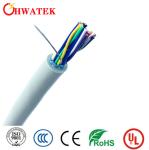 UL 10513 21254 Sun Resistance Tinned Copper Stranded FRPE Cable 2C X 14AWG