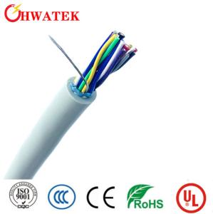 Wholesale UL 10513 21254 Sun Resistance Tinned Copper Stranded FRPE Cable 2C X 14AWG from china suppliers