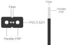 FTTH INDOOR OUTDOOR GJYXCH OPTICAL FIBER DROP CABLE FRP 1 2 4 CORE FIBER OPTIC