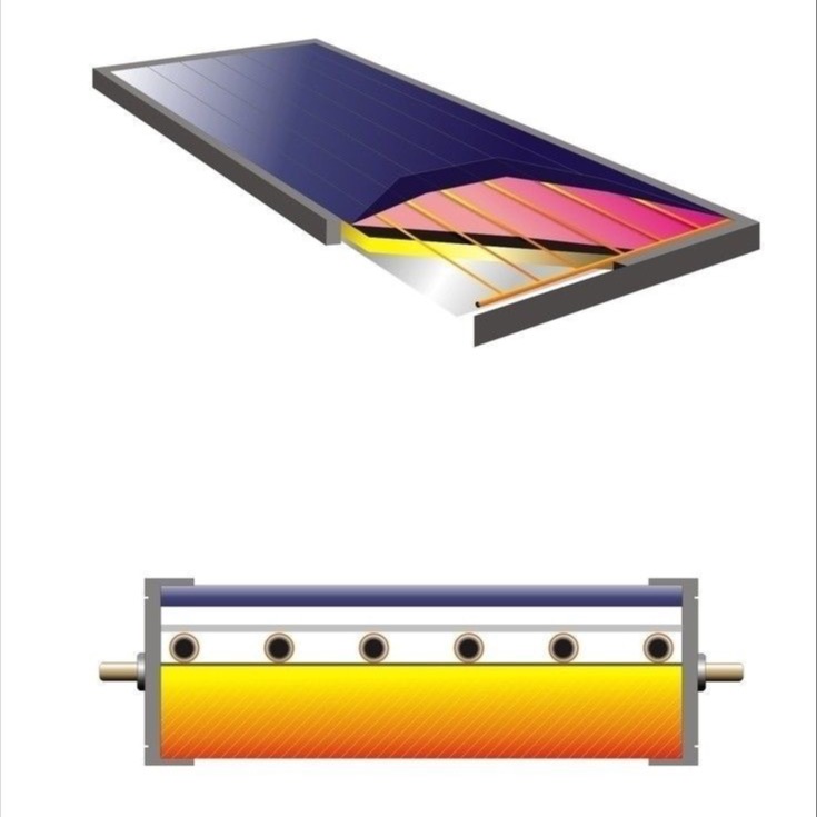 Heat Exchanger Solar Energy Collector Aluminum Round Tube H12 Φ20mm