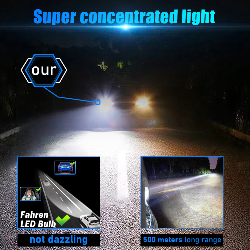 High Brightness Universal LED Car Headlight Bulb H1 H7 H4 H11 881 120W