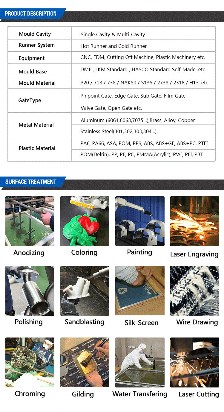OEM Plastic Injection Overmolding 5K-1000K Shots ISO9001 Certificate