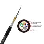 Single Mode Armoured Communication Gyta Gyts Fiber Optic Cable 2 - 288 Cores