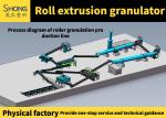 NPK Compound Fertilizer Granulation Equipment , Press Pellet Granulator