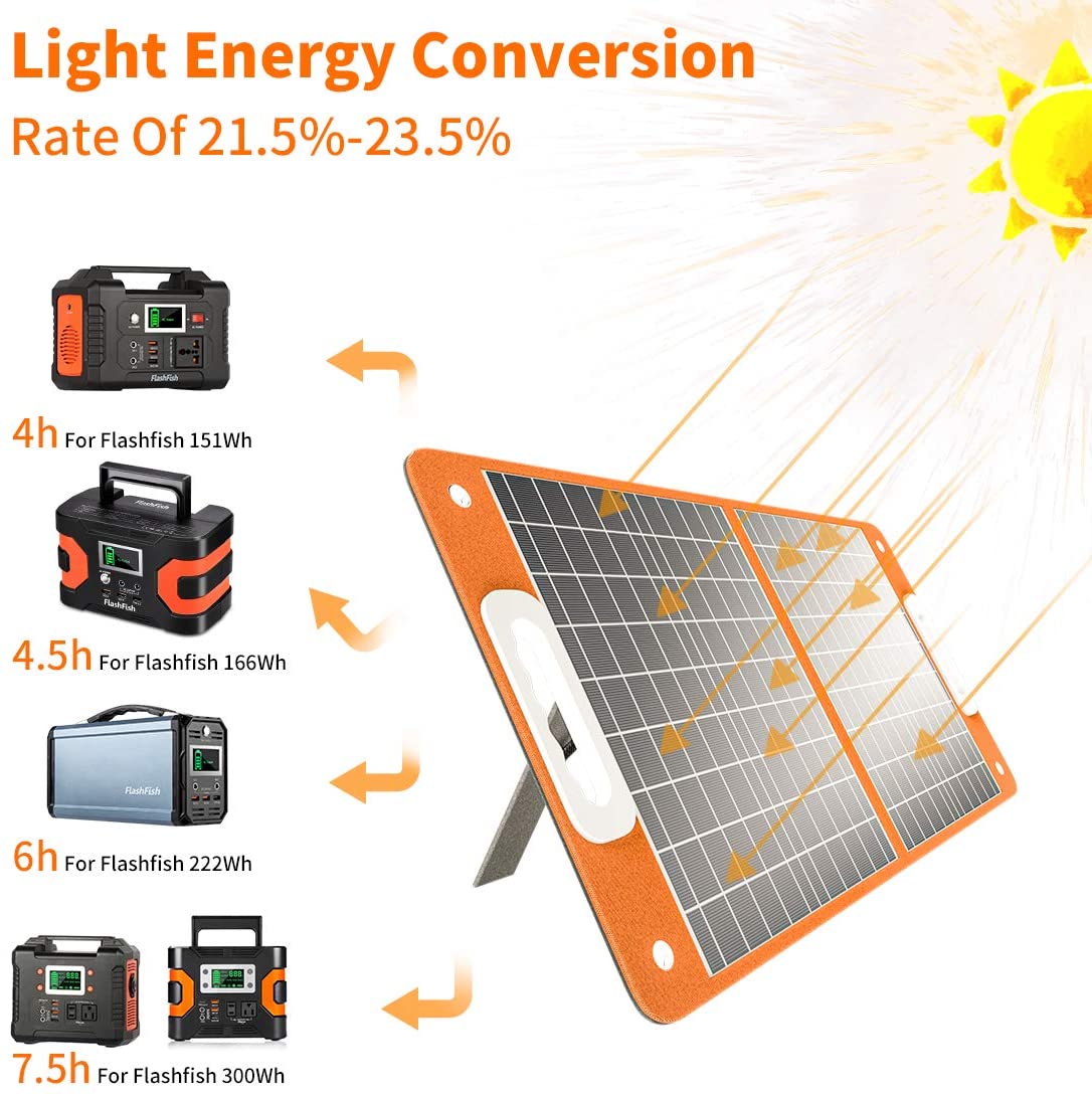 100W/200W Foldable Solar Panel Ideal for Portable Power Station Waterproof and Durable