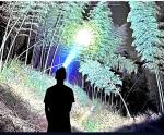 FT6120 Rechargeable LED Headlamp 1200 Lumens IPX4 Waterproof for Outdoor