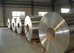 0.8-3mm Cold Rolled Mirror Aluminum Coil Turkey Gi Zinc Coated
