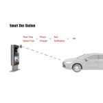 Multi Inch Outdoor Custom Digital Displays Floor Standing Installation