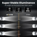 110W 5x7 LED Headlights 7x6 Headlight Hi/Low Sealed Beam Driving Lights