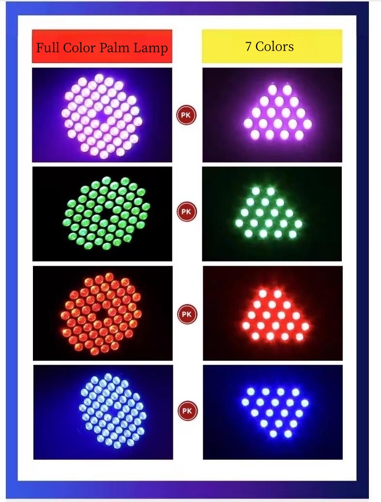 54*3W LED Matrix Par Light 3500K For Club Night Party Wedding Stage Bar
