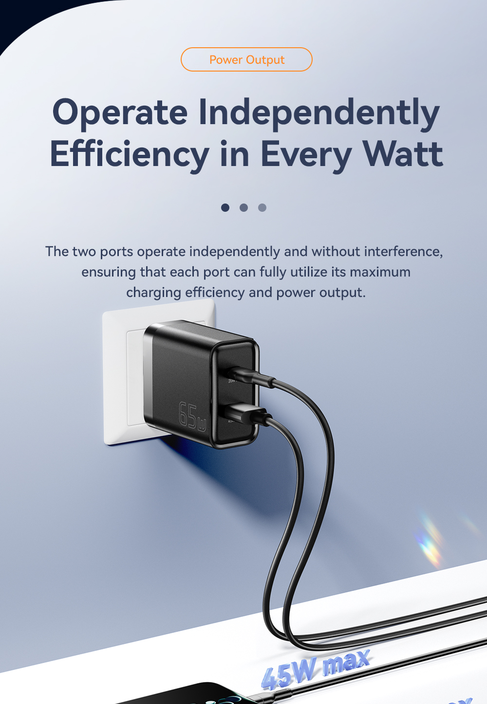 ESSAGER ES-CD43 Series 65W Phone Charger Best Portable Charger