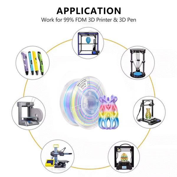 1.75mm PLA+ Silk Filament 1kg Silk Macaron Rainbow Filament 3d Printing Filament