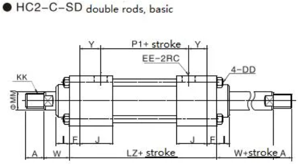JUFAN Basic SD Double Acting Tie-Rod Hydraulic Cylinder Working Pressure 70kgf/Cm²-140kgf/Cm²