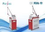 Tatoo Removal,Acne Treatment,Skin Rejuvenation,High Intensity Energy,ISO