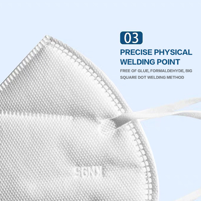 Virus of Prevention Protection Mask Face Masks Disposable Mask Non Woven Ffp1 Mask Ffp2 Mask Ffp3 Mask Kn95 Mask Respira