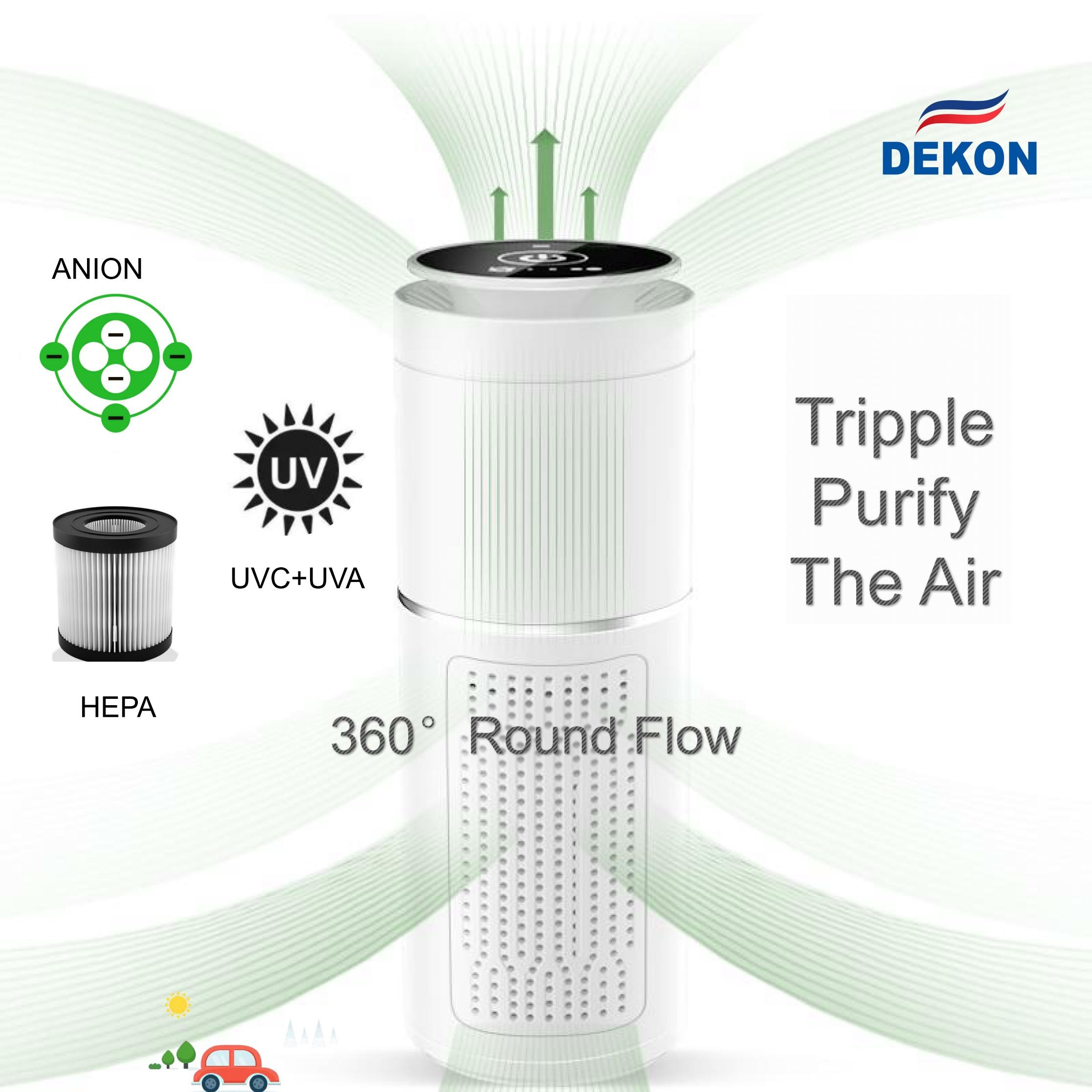 APHOEU CAR air purifier with UVC led lamp + photocatalyst filter, Anion, HEPA filter clean the air in car kill virus