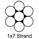 Wholesale Galvanized Strand 1×7 from china suppliers