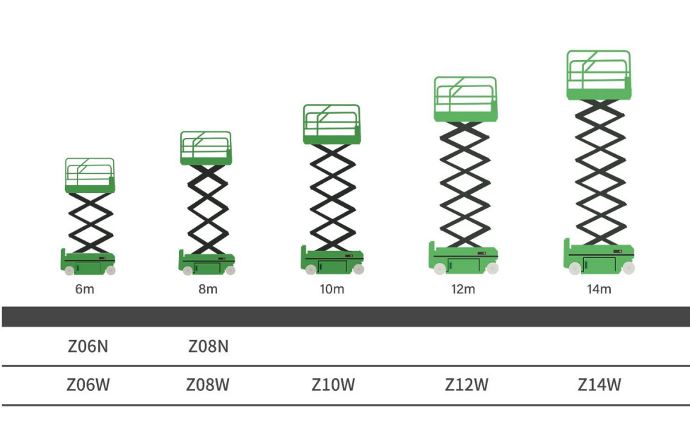 4*2 Drive Mode Aerial Work Platform Z10W Z12W Liquid Driven Scissor Type with 8x6V/200Ah Battery