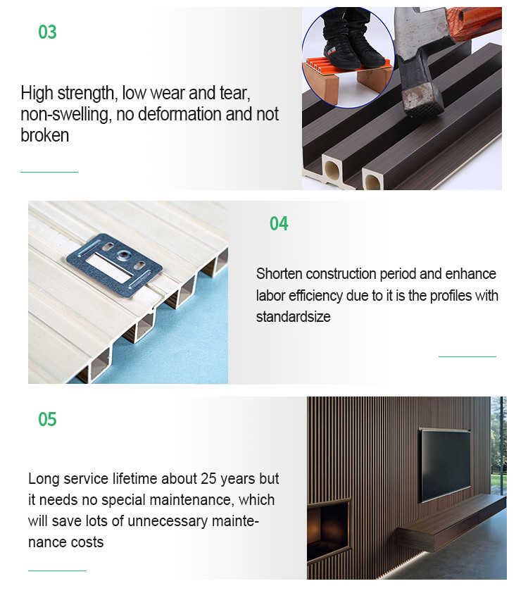 Environmental Friendly Wood Plastic Composite WPC Interior Grid Wall Panels Wall Cladding Panels