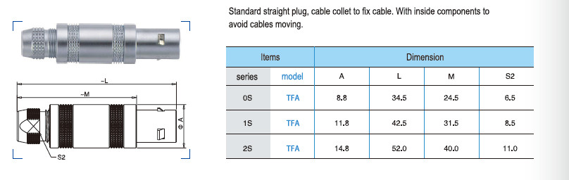TFA.1S.250 Male IP50 Push Pull Connectors Temperature Data Acquisition 1S Series