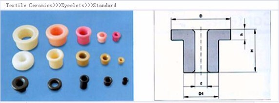 Eco - Friendly Aluminum Oxide Ceramic Eyelets High Temperature Resistance