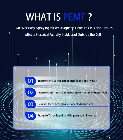 Pemf Magnetic Therapy Pmst Loop Mattress Pemf Full Body Mat Pemf Magnetic Therapy Mat