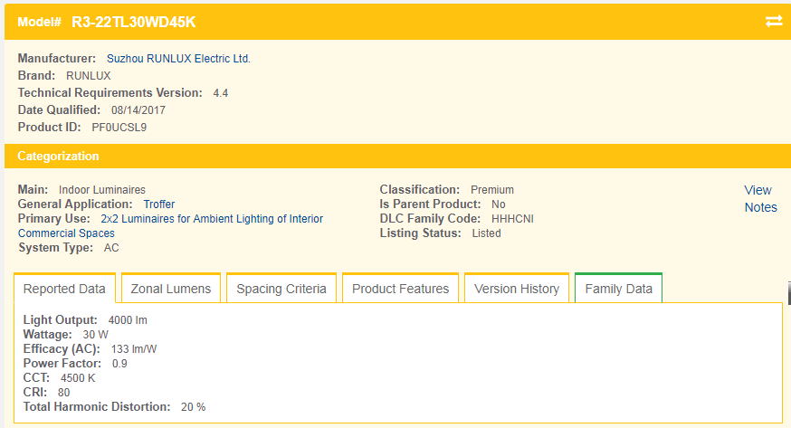 5- Troffer Panel Lighting for Commercial Workshop Office 603*603*70mm LED 2x4 26W 32W