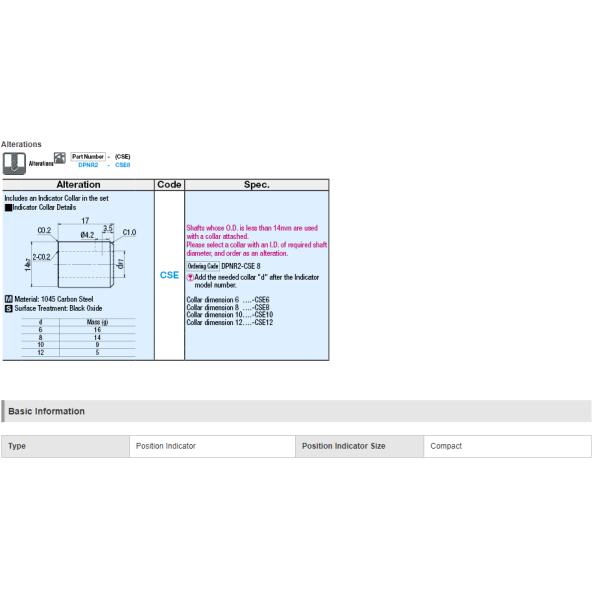 MISUMI Digital Positioning Indicators - Front Spindle Type Series DSMR2-CSE12 new and 100% Original