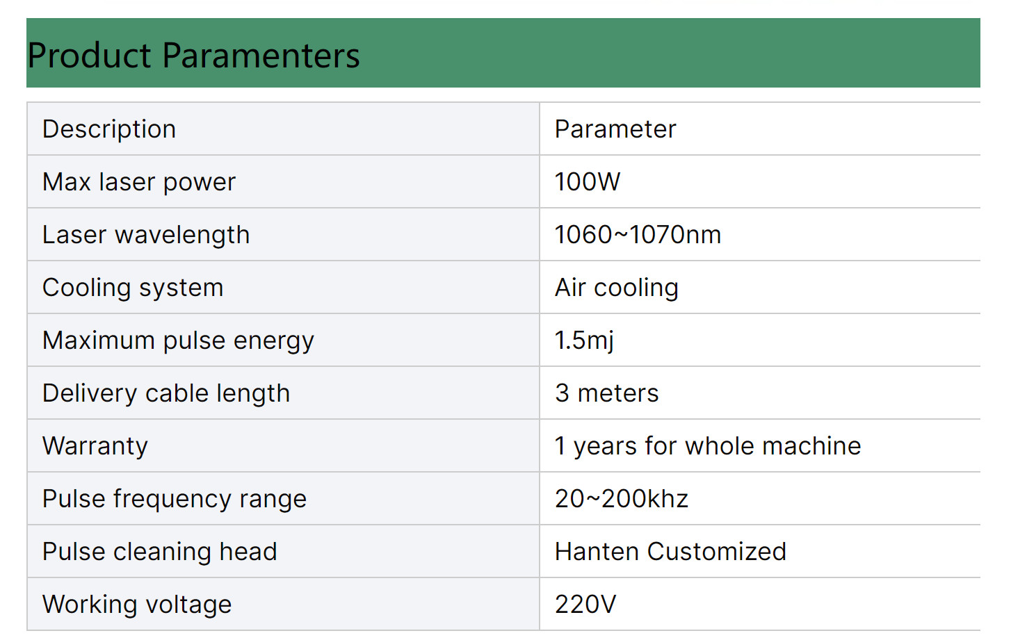 100W Backpack Handheld Pulsed Laser Cleaning Integrated Laser Cleaning Machine For Metal