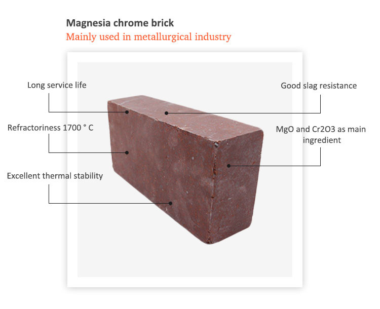 High Grade Fully Co-Clinker Rebounded Magnesia Chrome Brick For RH Finery