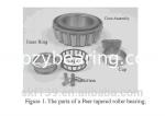 Manufacturer Supply High Quality Tapered Roller Bearing 32004-X Single row