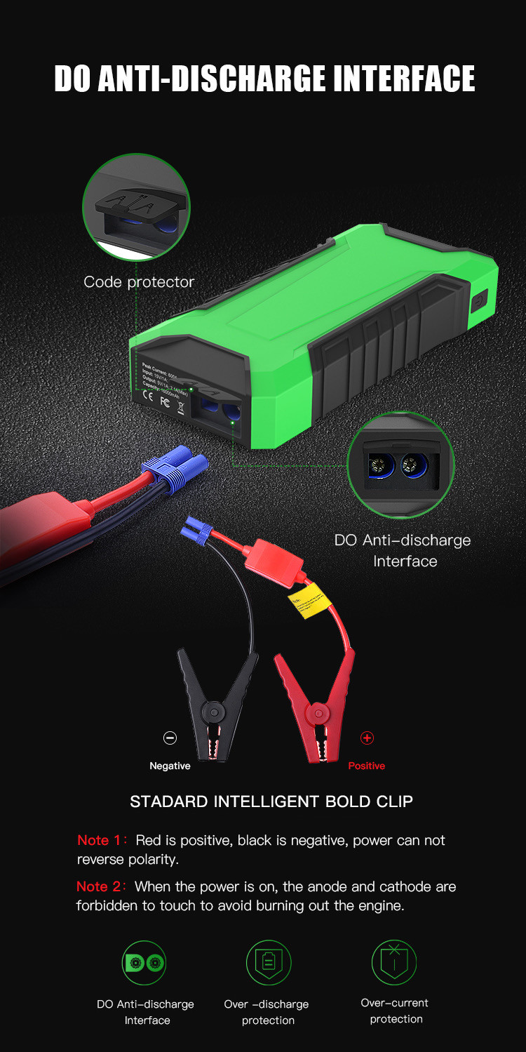 19V 1000 Amp Portable Jump Starter