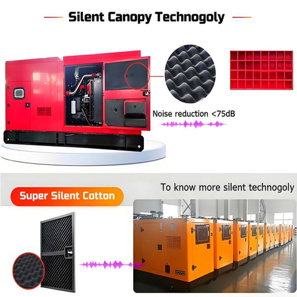 Customized Silent Portable Diesel Generator High Grade Components Small Diesel Generator Set