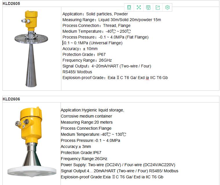 KLD260 series 26Ghz High Frequency Radar Level Meter