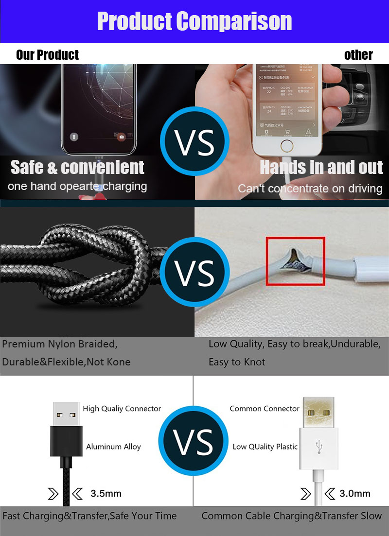 Led USB Sync TPE 2.4A Magnetic 3 In 1 Charging Cable