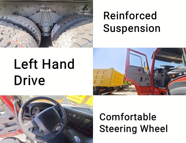 TITAN Sinotruk Howo 2022 Used Trucks for Sale