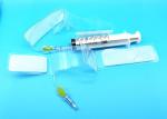 41*250 Combat Surgical Radial Artery Tourniquet