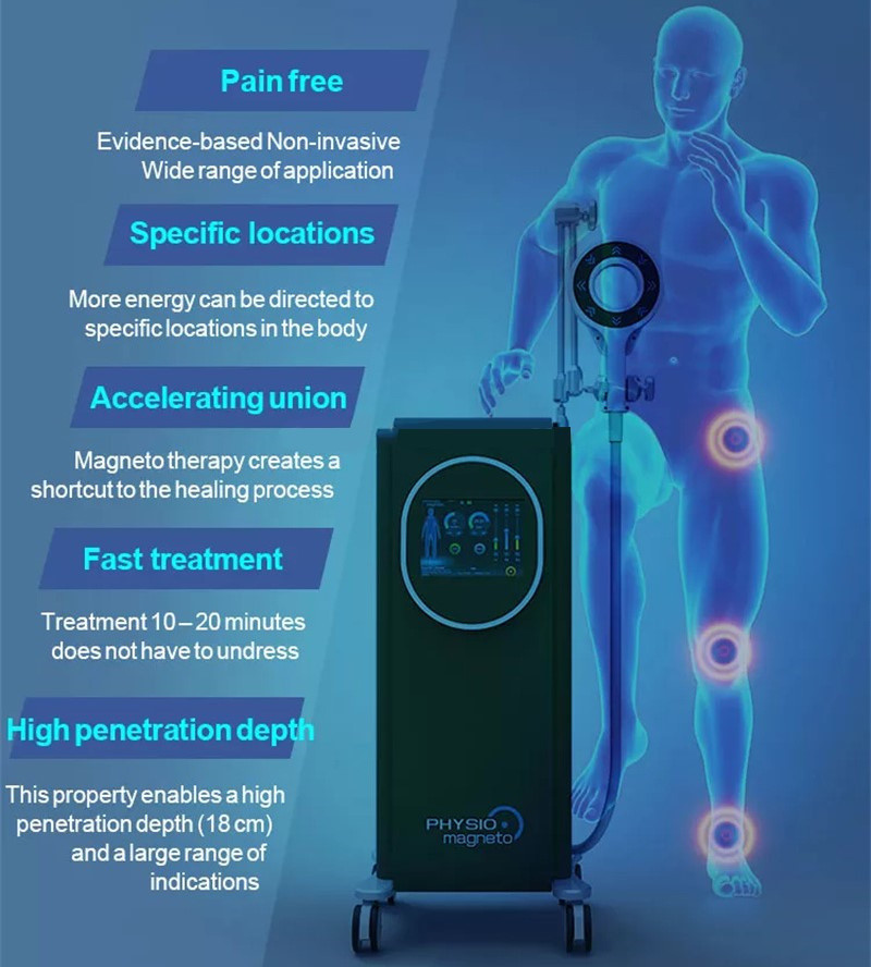 Vertical Magneto Therapy Machine Pmst Neo Magnetic Plus Nris Light Ring