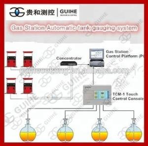 Wholesale Gas station fuel management system rs485 magnetostrictive probe / automatic diesel gasoline tank gauge for oil depot from china suppliers