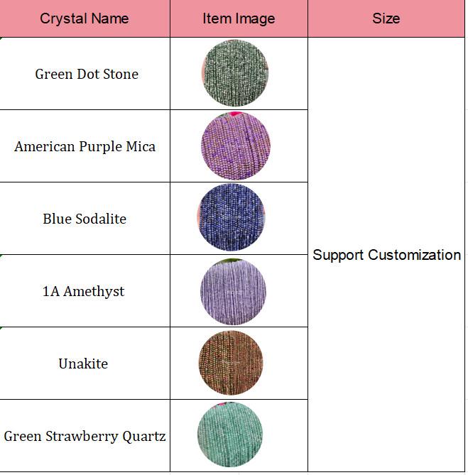 Natural Round Crystal Healing Gemstone Loose Beads For Making/Crafts/DIY Projects