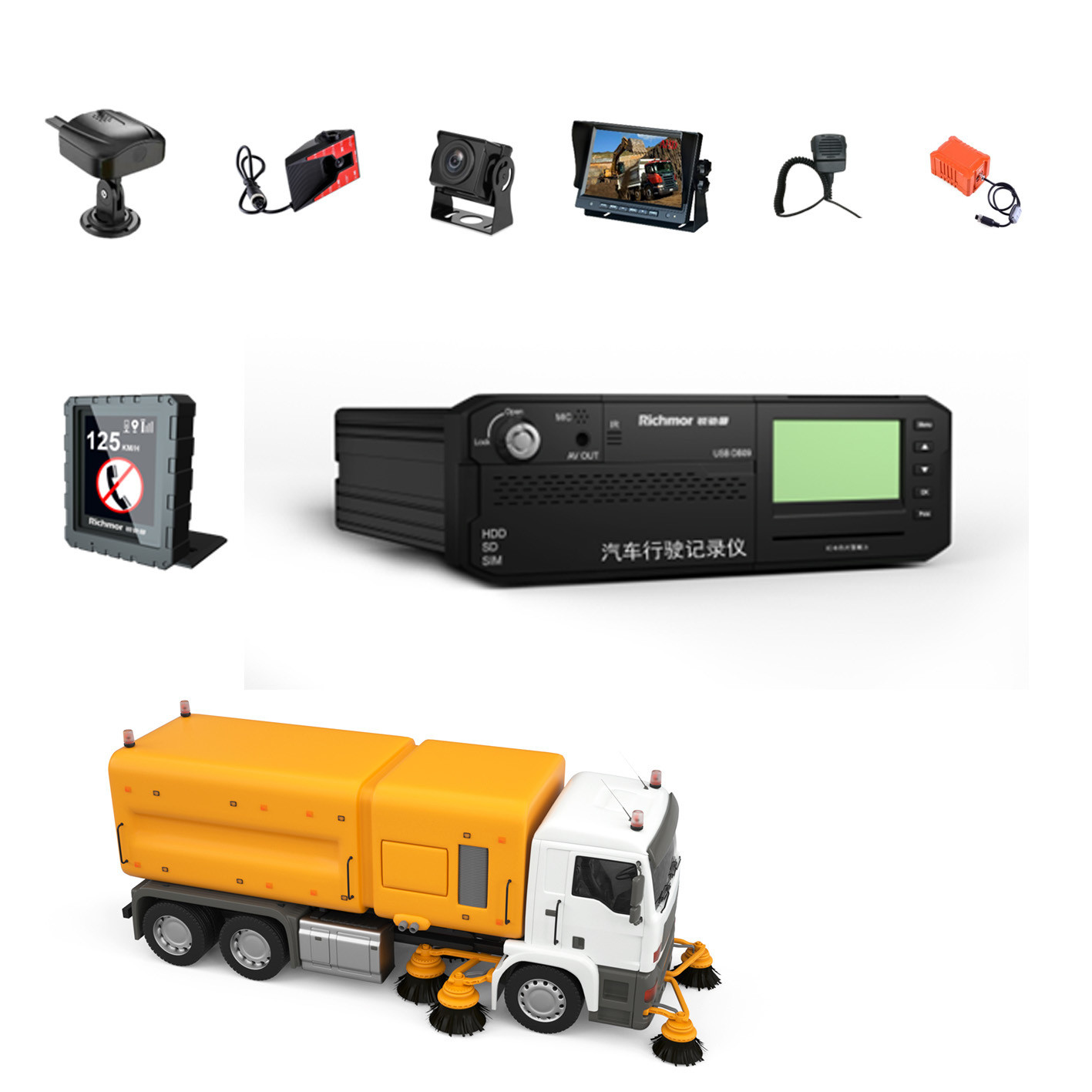 1080P 8 Channels Vehicle Video Telematics ADAS DSM BSD AI Mobile DVR With GPS 3G 4G WIFI