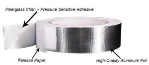 Wholesale Self Adhesive Aluminum Foil Glass Cloth Tape Cold Weather HVAC from china suppliers