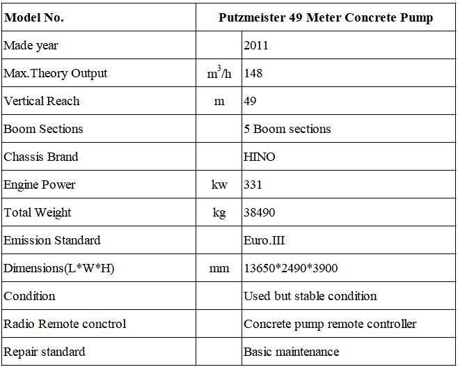 Putzmeister Heavy Equipment 49 Meter Ready Mix Concrete Pump