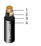 XLPE Insulated PVC Sheathed Power Cable Flame Retardant 0.6 / 1KV CU / XLPE /